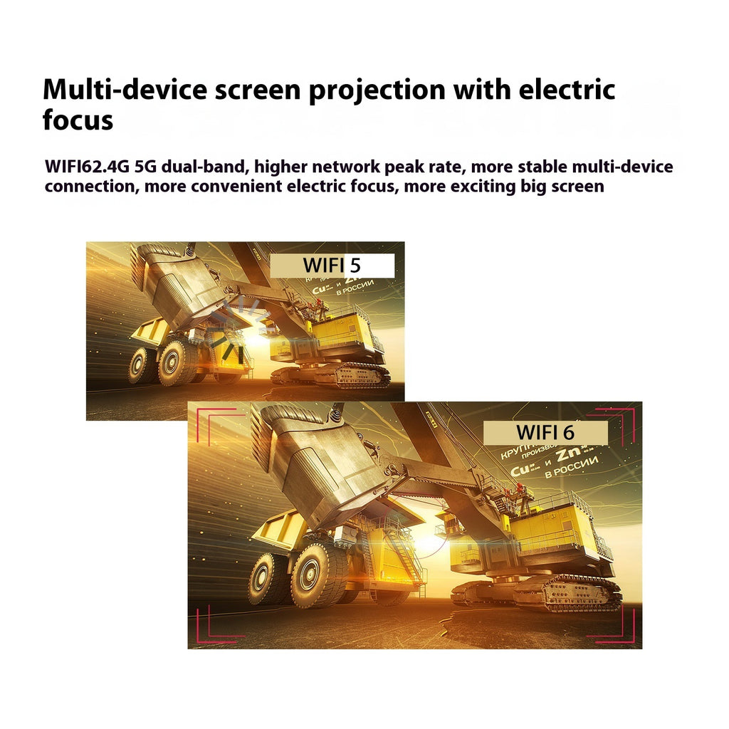 Magcubic HY300 Smart Android Portable Projector
