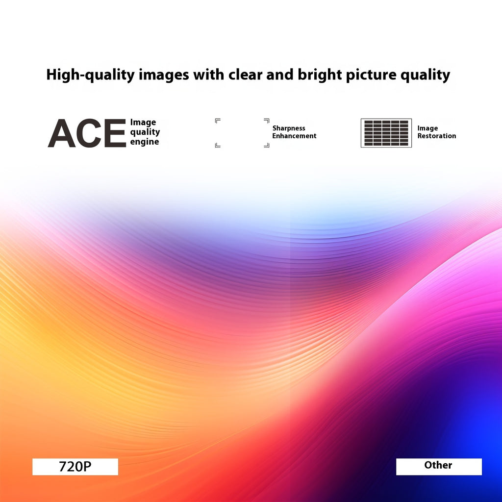 Magcubic HY300 Smart Android Portable Projector